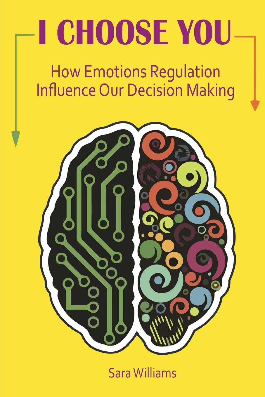 Buy I Choose You: How Emotions Regulation Influence Our Decision Making