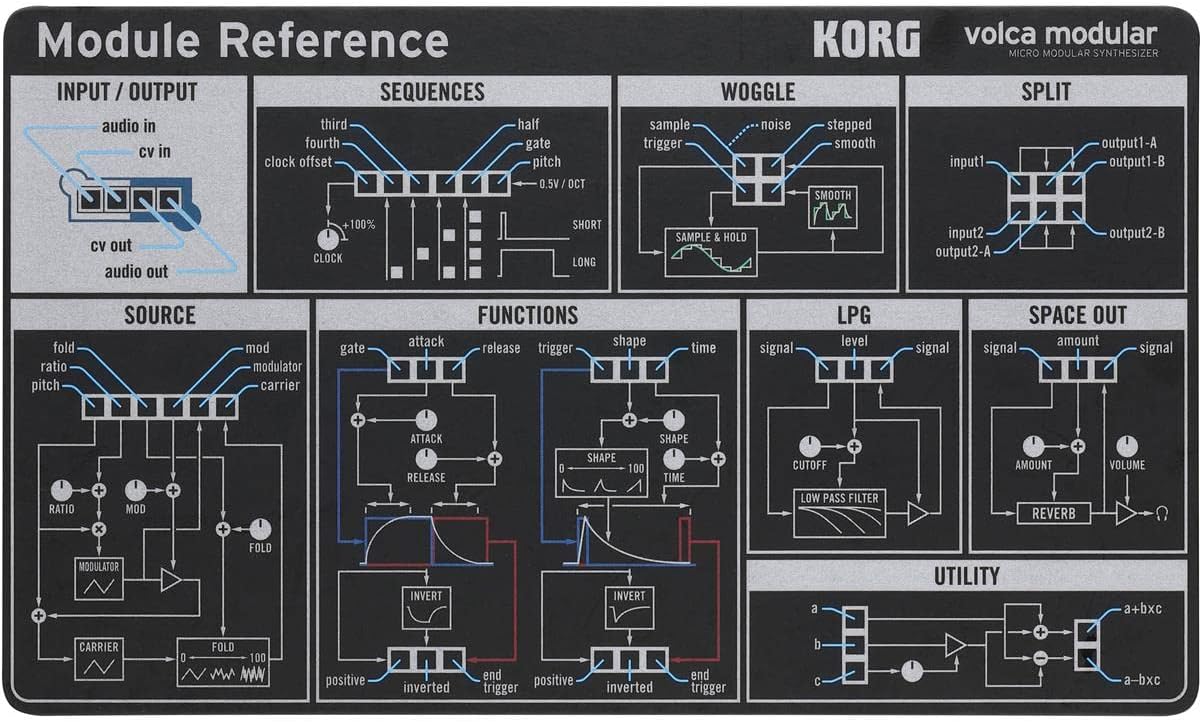 Korg Volca Modular Semi-Modular Analog Synthesizer and 16-Step Sequencer (Open Box)