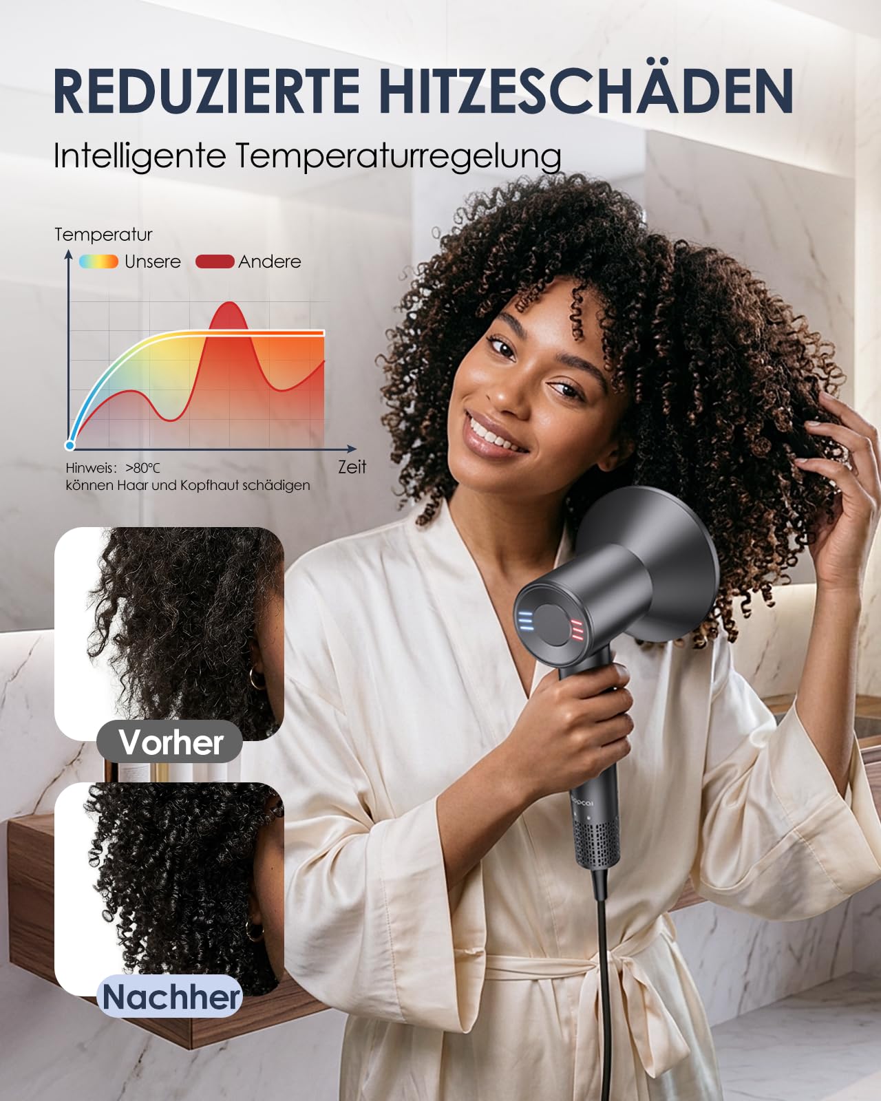 Bopcal Ionen Föhn mit Diffusor, Reise Fön 100-240V, 170000 U/min High-Speed Haartrockner mit 500 Mio. Negativen Ionen, Anti-Frizz, Schnelles Trocknen, Leise, Ideal für Geschenk