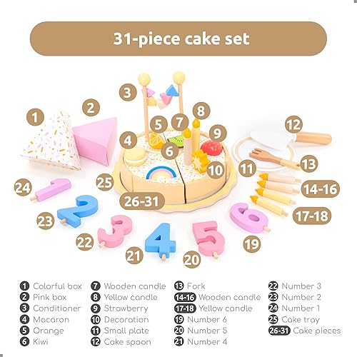 Miniatura 6 de UMU Juego de pastel de cumpleaños de madera, juguete de cocina con velas, números, frutas y coberturas, comida de madera para niños de 3, 4, 5 años,