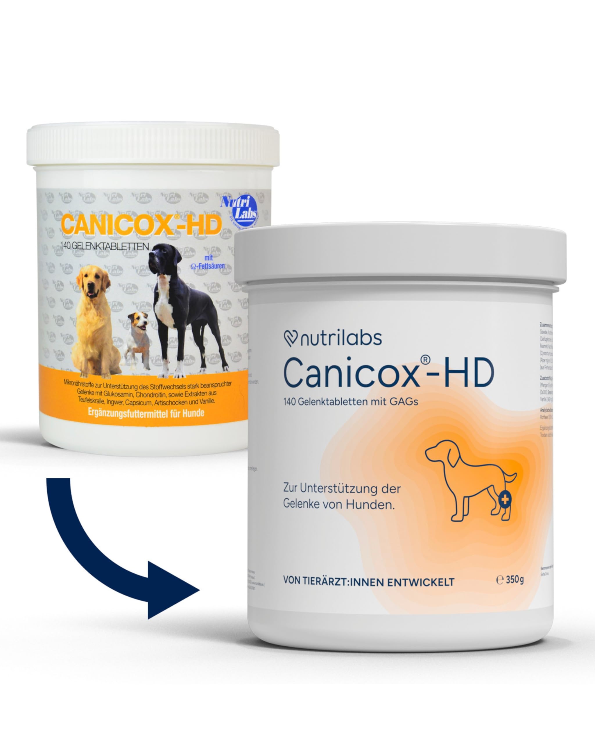 NutriLabs Canicox-HD Gelenktabletten für Hunde 140 Stk. - mit MSM, Chondroitin, Hyaluronsäure, Glucosamin & Teufelskralle - Gesundheitsprodukte für Hunde - Nahrungsergänzungsmittel Hund
