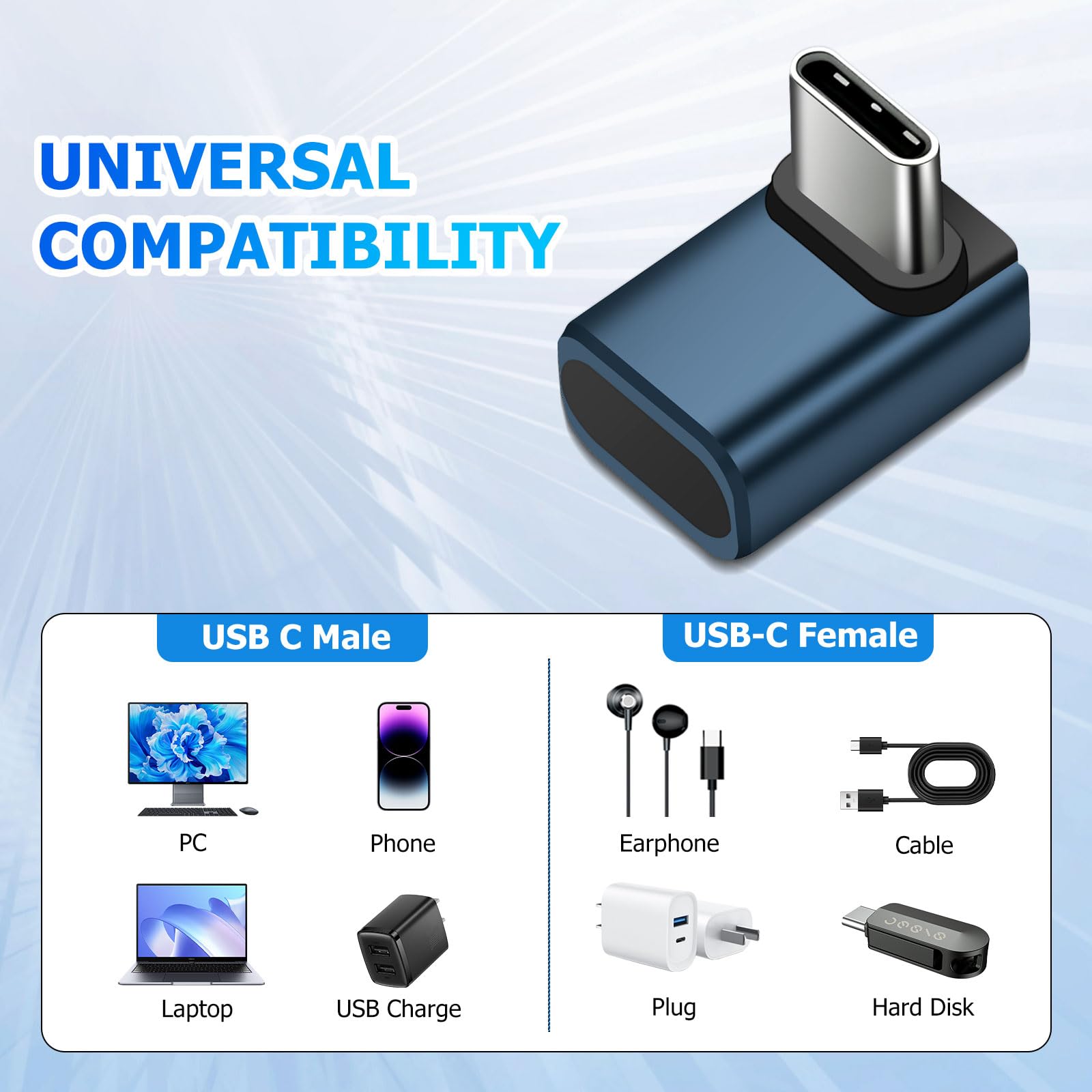 3 stuks USB C Extender-adapters, 90 graden, 80 Gbps, USB C-stekker naar feel-hoekadapter, 240 W Thunderbolt 5 Extension connector voor iPhone 15/16