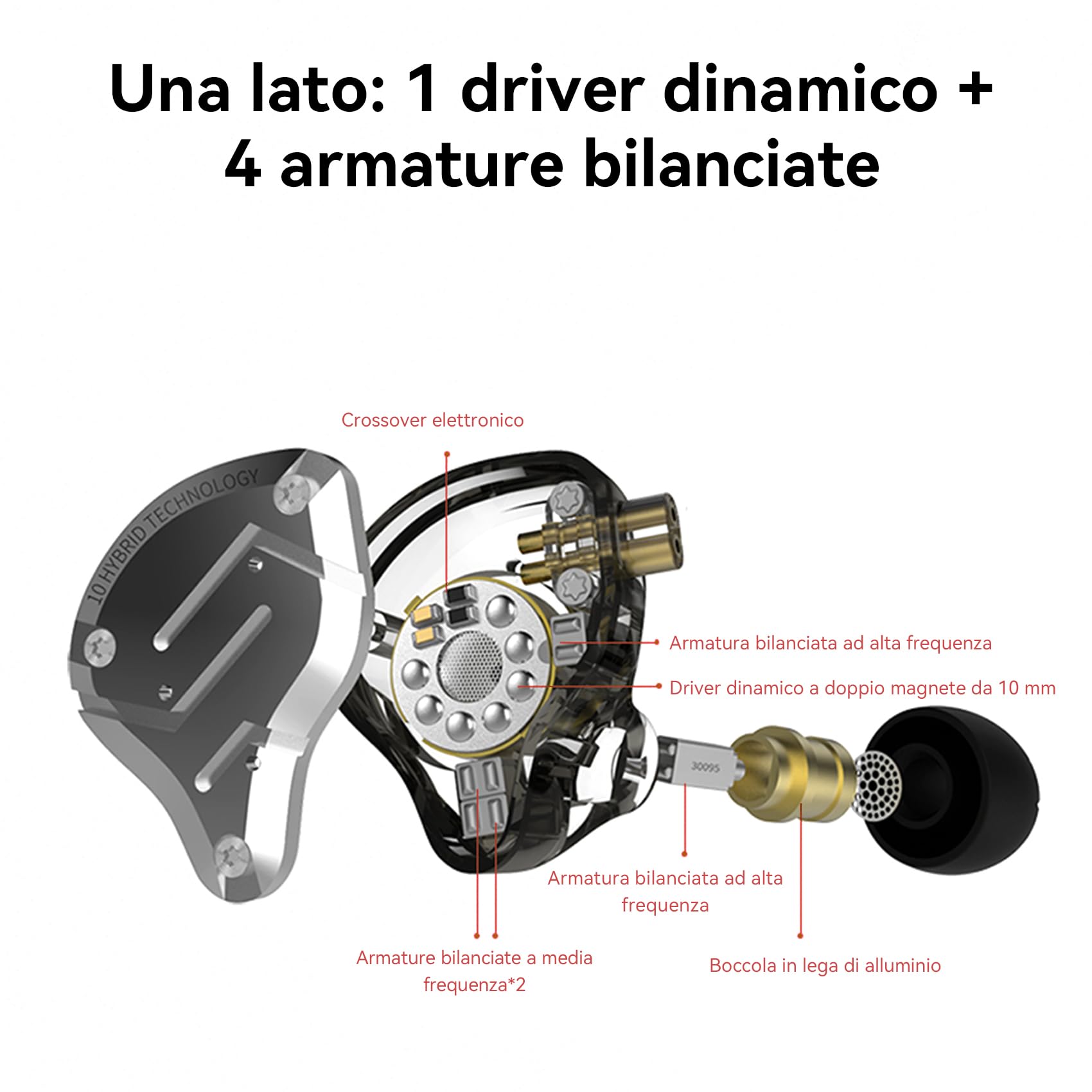 Altre Audio HiFi Yinyoo KZ ZS10 Pro Earphones Wired - Dettaglio