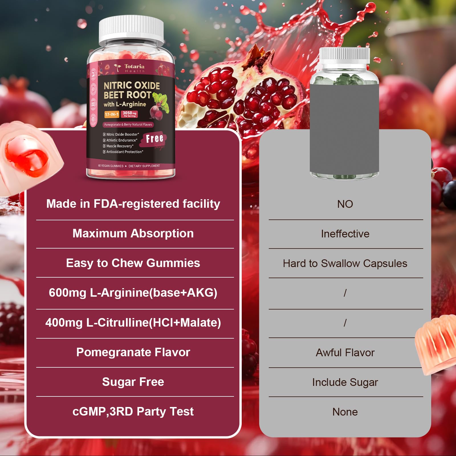 Totaria Nitric Oxide Booster 3050MG - Beet Root Gummies with Grape Seed, Pomegranate - Beetroot Supplement for Sport, Heart Health, Circulation, Blood Pressure & Cardiovascular, Vegan, Sugar Free — Amazon image 4