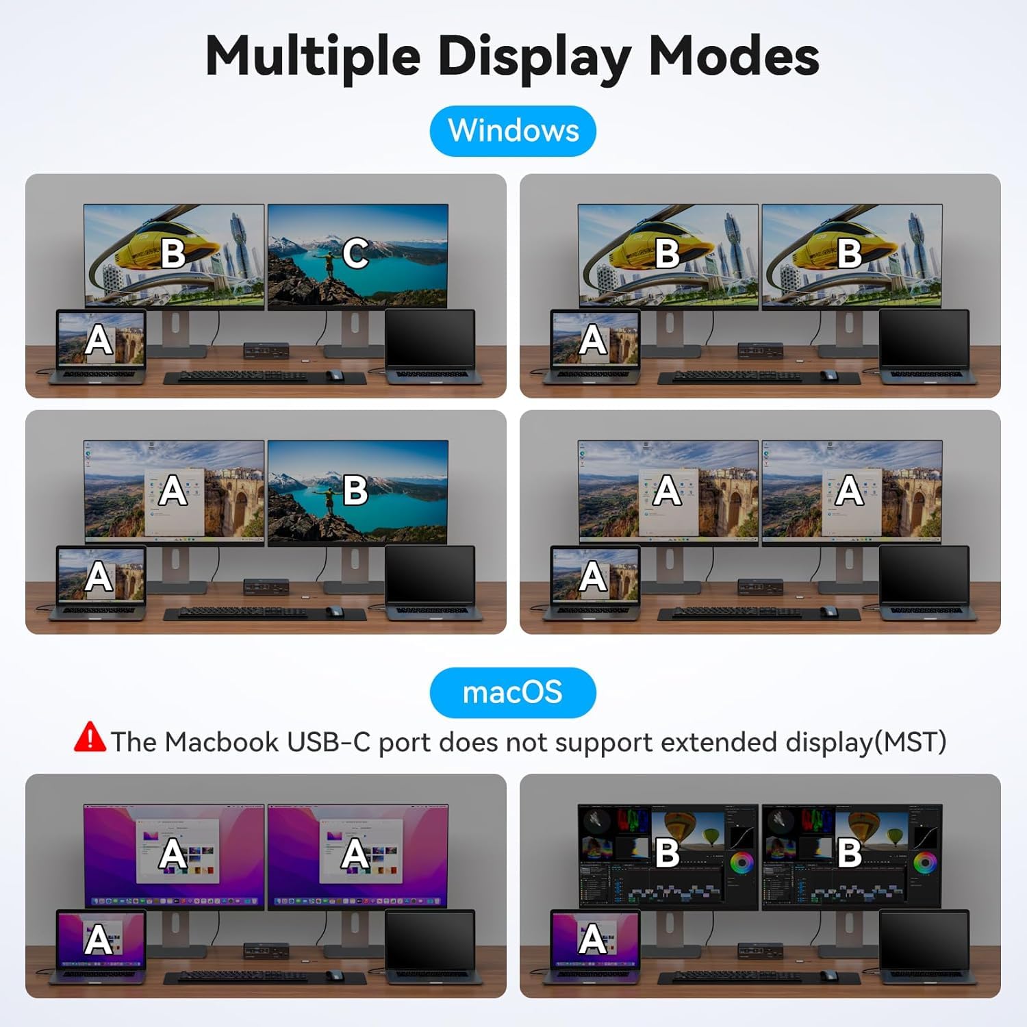 Conmutador KVM USB C 4K a 120Hz 2 monitores 2 computadoras Displayport 12 en 1 estación de acoplamiento para laptop doble monitor pantalla extendida para 2 portátiles Plug and Play 10 Gbps USB 3.2