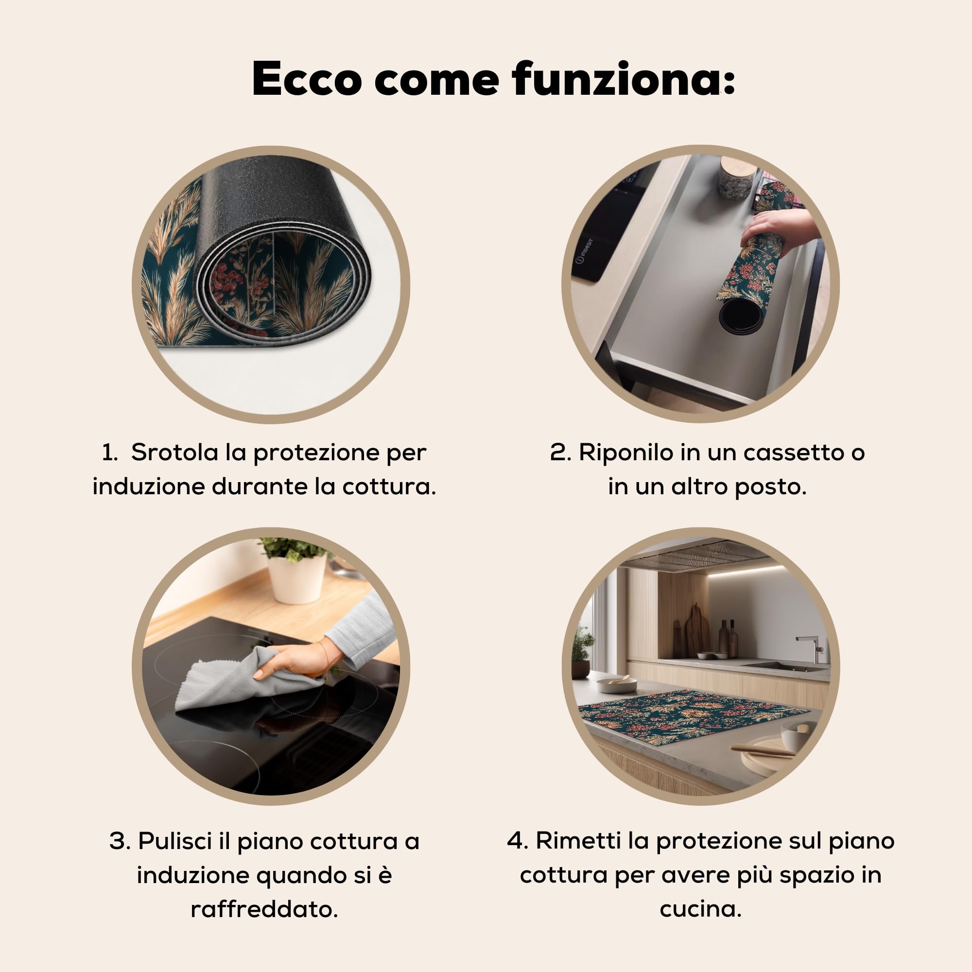 KitchenYeah© Copri Piano Induzione Cucina Coprifornelli Copertura