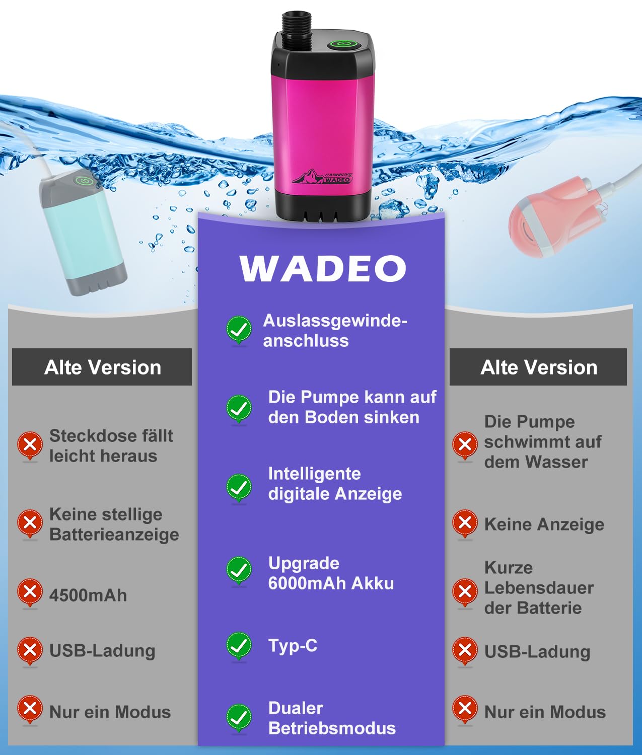 WADEO Tragbare Campingdusche Akku mit Pumpe, Camping Dusche mit wiederaufladbarem 6000-mAh-Akku und doppelter Digitalanzeige, Mobile Duschen mit Duschkopf, für Camping Reisen Garten (Lila, Typ C)