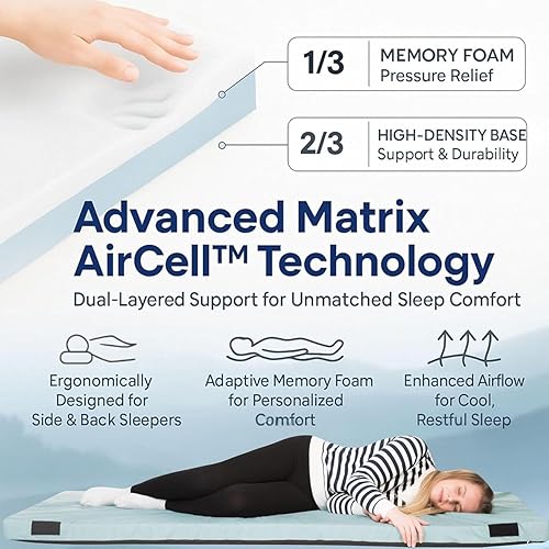 Vista 27 de Hazli Matrix Comfort-Cell Memory Foam Camping Mattress Pad - Roll Up Mattress for Adults - Portable Cot Sleeping Pad for Camping - Floor Mat or Bed