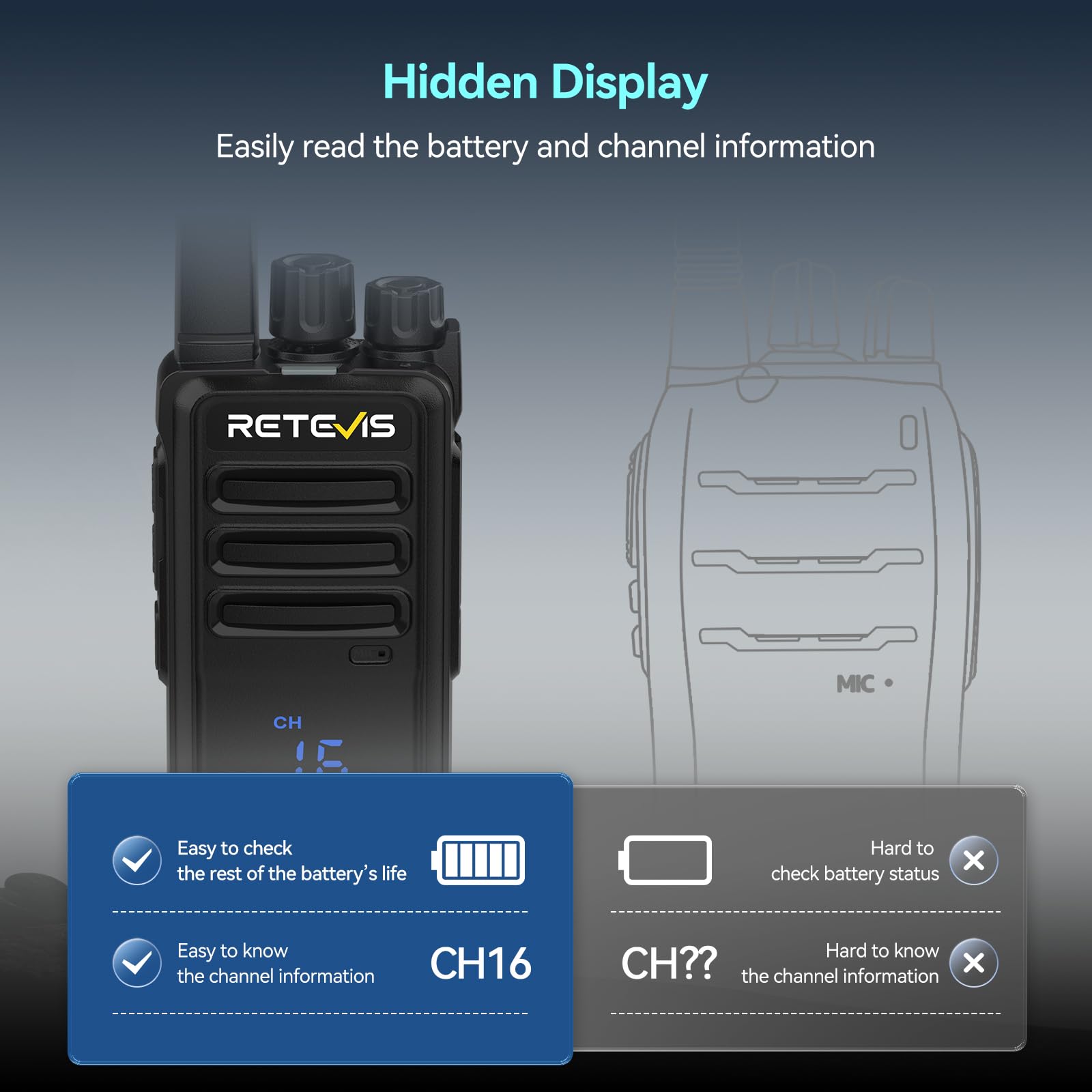 Retevis RT668H Talkie-Walkie, Talkie Walkie Rechargeable avec Écran Masqué, Barre de Progression de Charge, Chargeur 10 en 1 avec Écouteurs, Ensemble Talky Walky pour Hôtel, Sécurité(Noir, 10 Pièces)