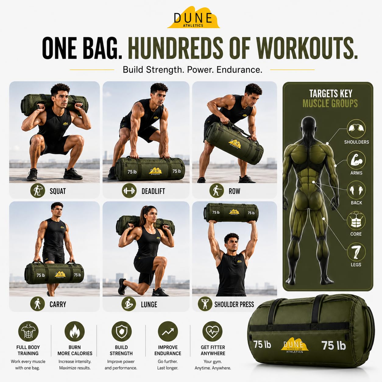 Sacos de Arena para Entrenar: Mejora tu Forma física con Nuestro Saco de Arena de Entrenamiento versátil y Resistente para Entrenamiento con Pesas