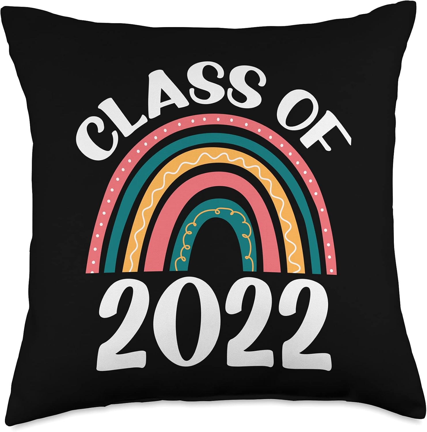 Class Of Import 2022 Senior Graduation Of School High High School Graduation For Senior High 2022