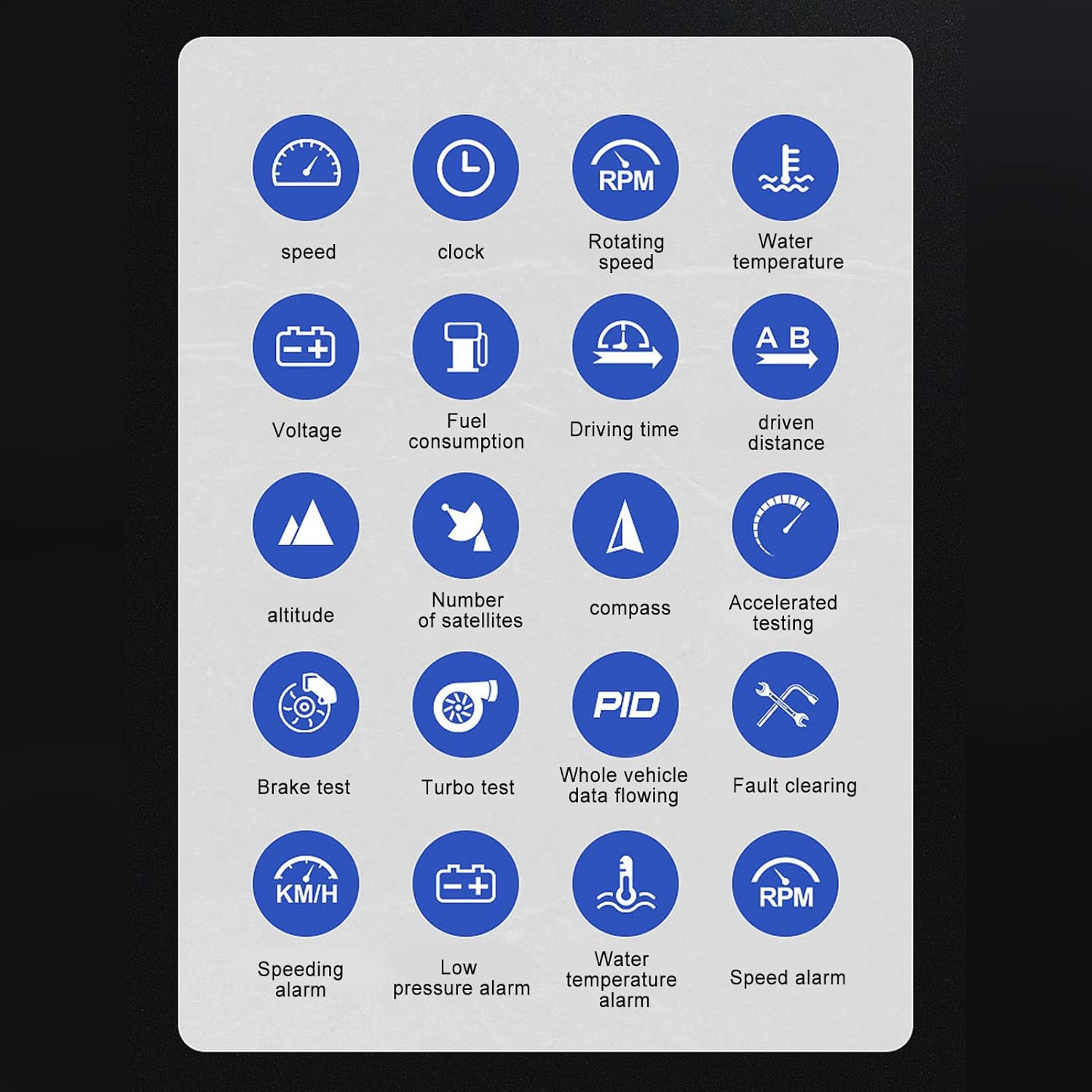 Icons representing various data points displayed by the smart gauge