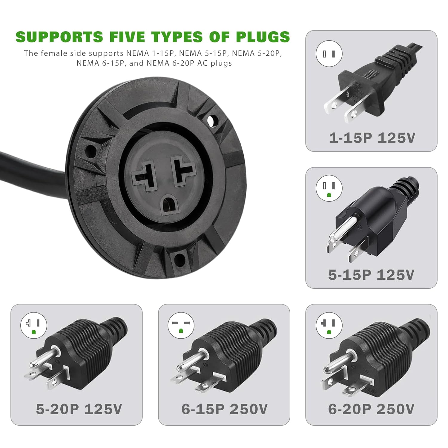 Universal 5-in-1 Outdoor Power Outlet,15A 125V-250V Weatherproof Electrical Receptacle with 119"(10FT) Extension Cord & Waterproof Cover