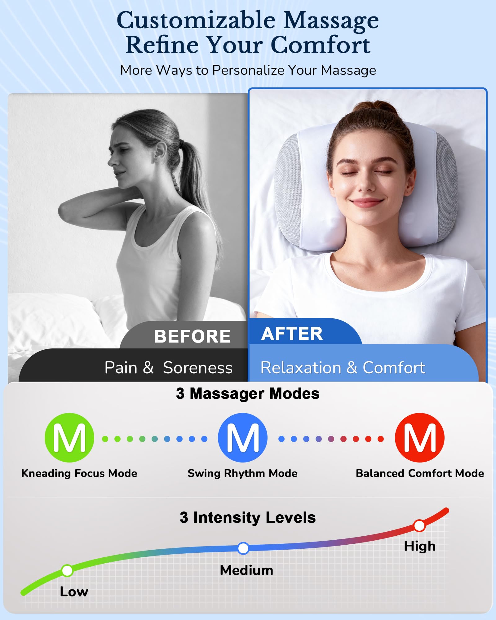 Cuscino massaggiatore collo 3 in 1 con calore, impastare Shiatsu 4D