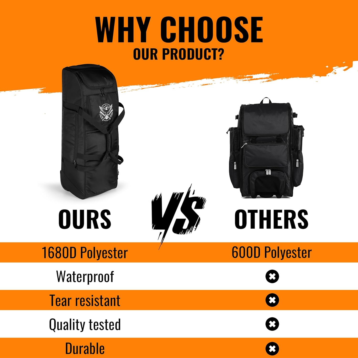 Baseball Catcher's Gear Bag with Wheels and Multiple Pockets to Hold Cleats, Bats & Baseball Gloves, Breathable Rolling Ripstop Backpack with Fence Hook. - Image 2