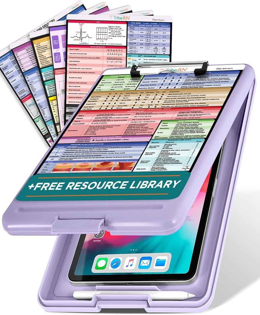 ClinicalGuru Set by Tribe RN - Nursing Clipboard with Storage and Heavy Duty Cheat Sheets - Perfect Combo for Your Clinical Rounds - Also Includes Downloadable Cheat Sheets (Nurse Clipboard Purple)