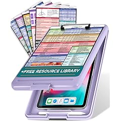 Tribe RN Ultimate Nursing Clipboard Set - 6 Vibrant Color-Coded Clinical Reference Sheets - Excellent Durability & Water-Resistant for Everyday Use (Purple)