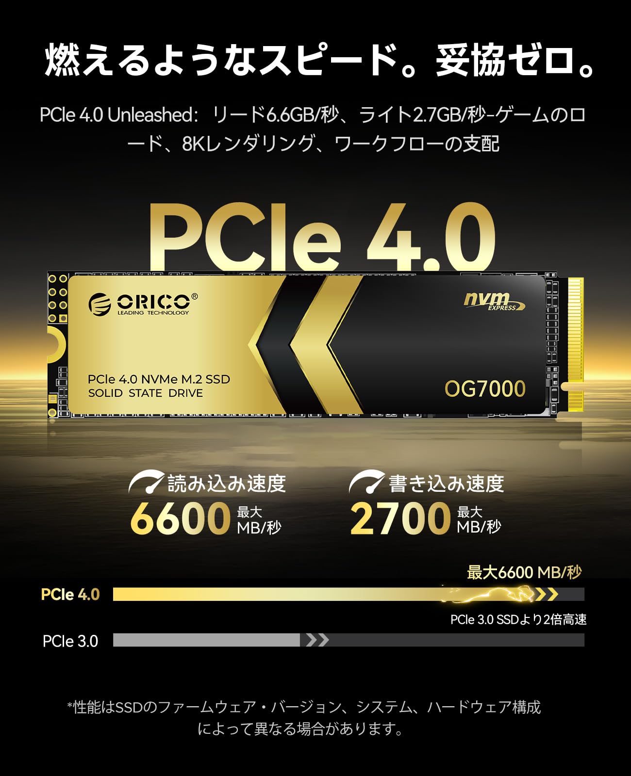 Amazon | ORICO OG7000 1TB PCIe Gen4 NVMe SSD、最大6600MB/s