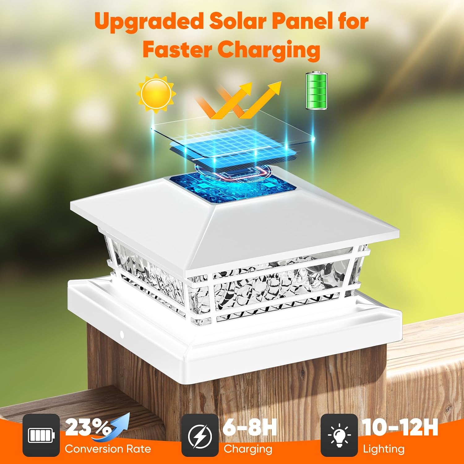 Post Solar Lights with 8 RGB Solid Colors & Color Changing, 8 Pack Deck Post Lights for Porch Yard Garden, Waterproof Solar Fence Post Cap Lights for 4x4 5x5 6x6 Vinyl/Wooden Posts, White