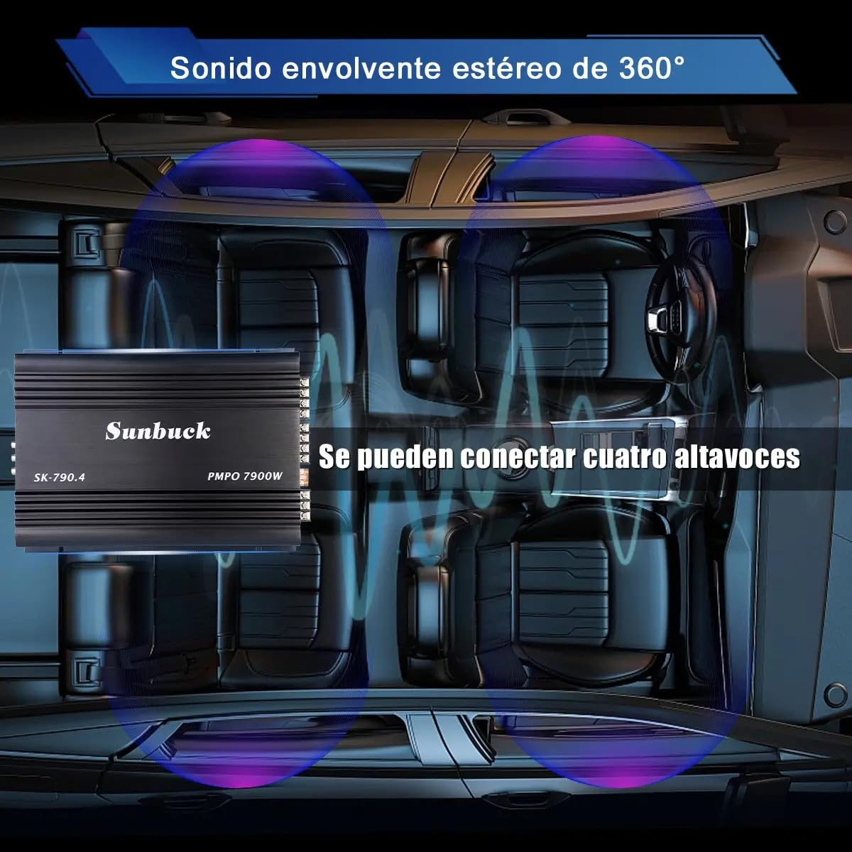 Diagram showing 360-degree stereo surround sound with four speakers connected to the amplifier
