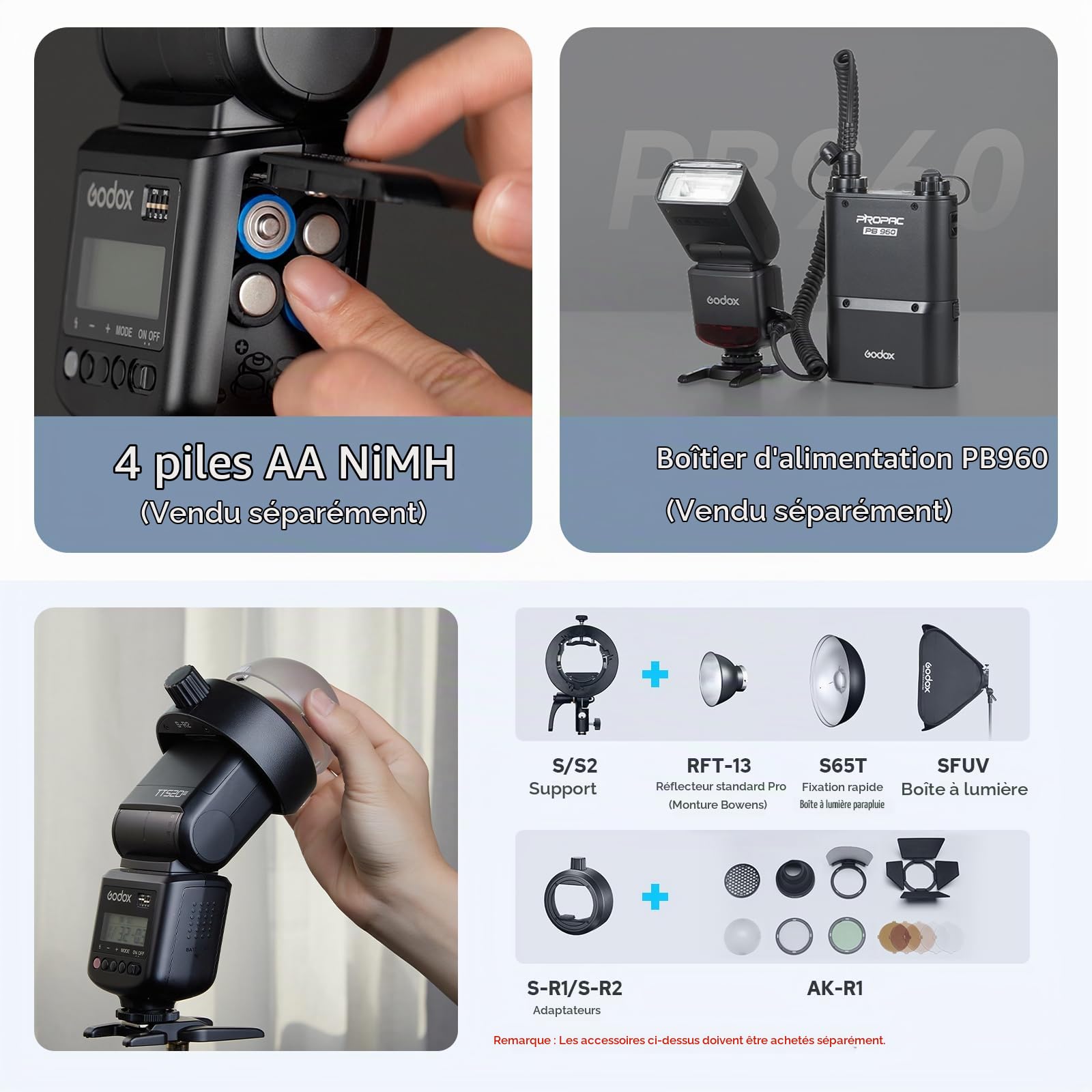 Godox TT520III Flash GN33 pour Appareil Photo, avec émetteur sans Fil RT-16 | Modes S1/S2, 8 Niveaux de Puissance, Design Sabot à Contact Unique, pour Canon Nikon Sony Fuji Olympus Panasonic