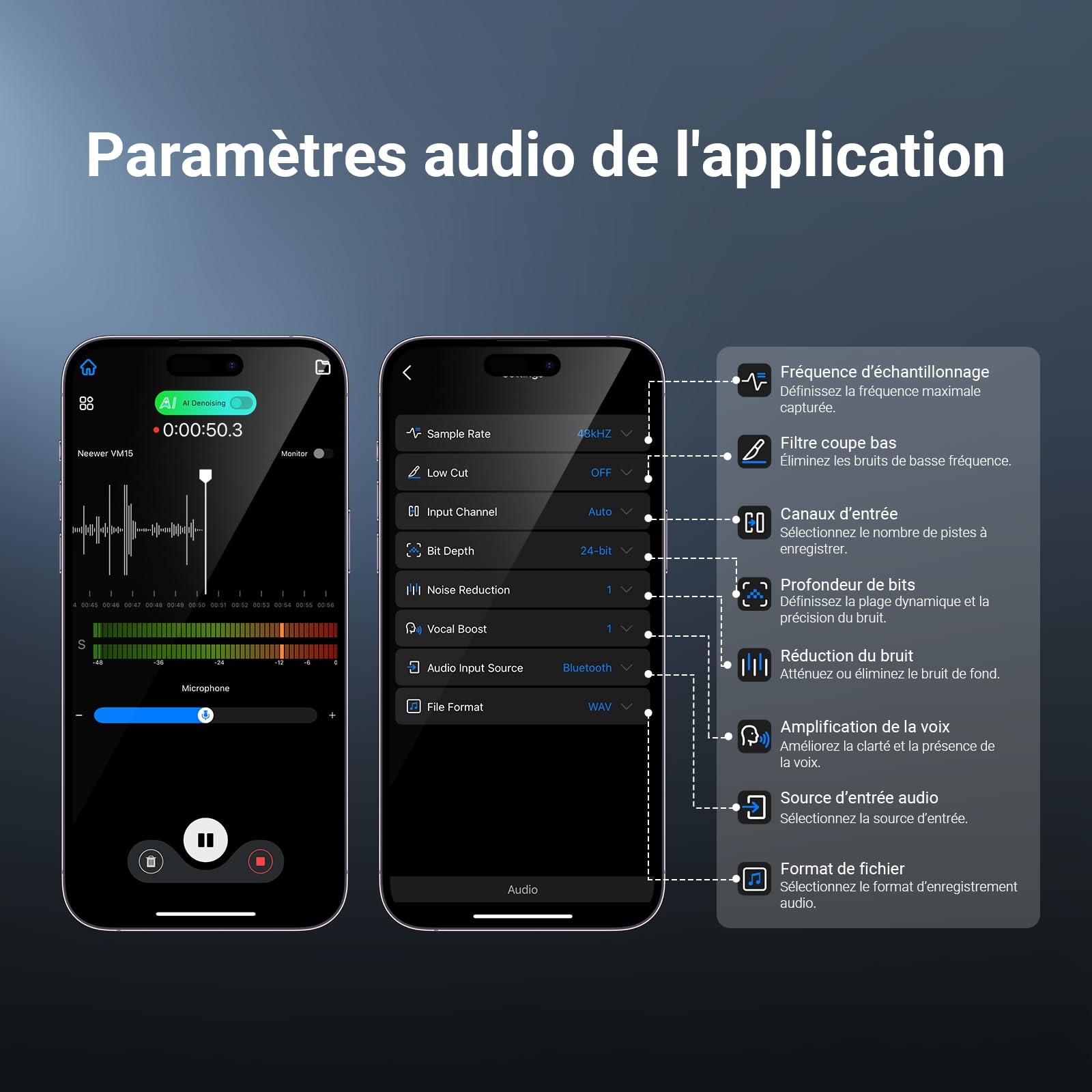 NEEWER VM15 Micro Supercardioïde Miniature avec Réduction de Bruit AI,App Audio& égaliseur,48kHz/24bit,Entrée Analogique 3,5mm/Numérique USB C,Compatible avec iPhone Android,EQ Uniquement pour Android