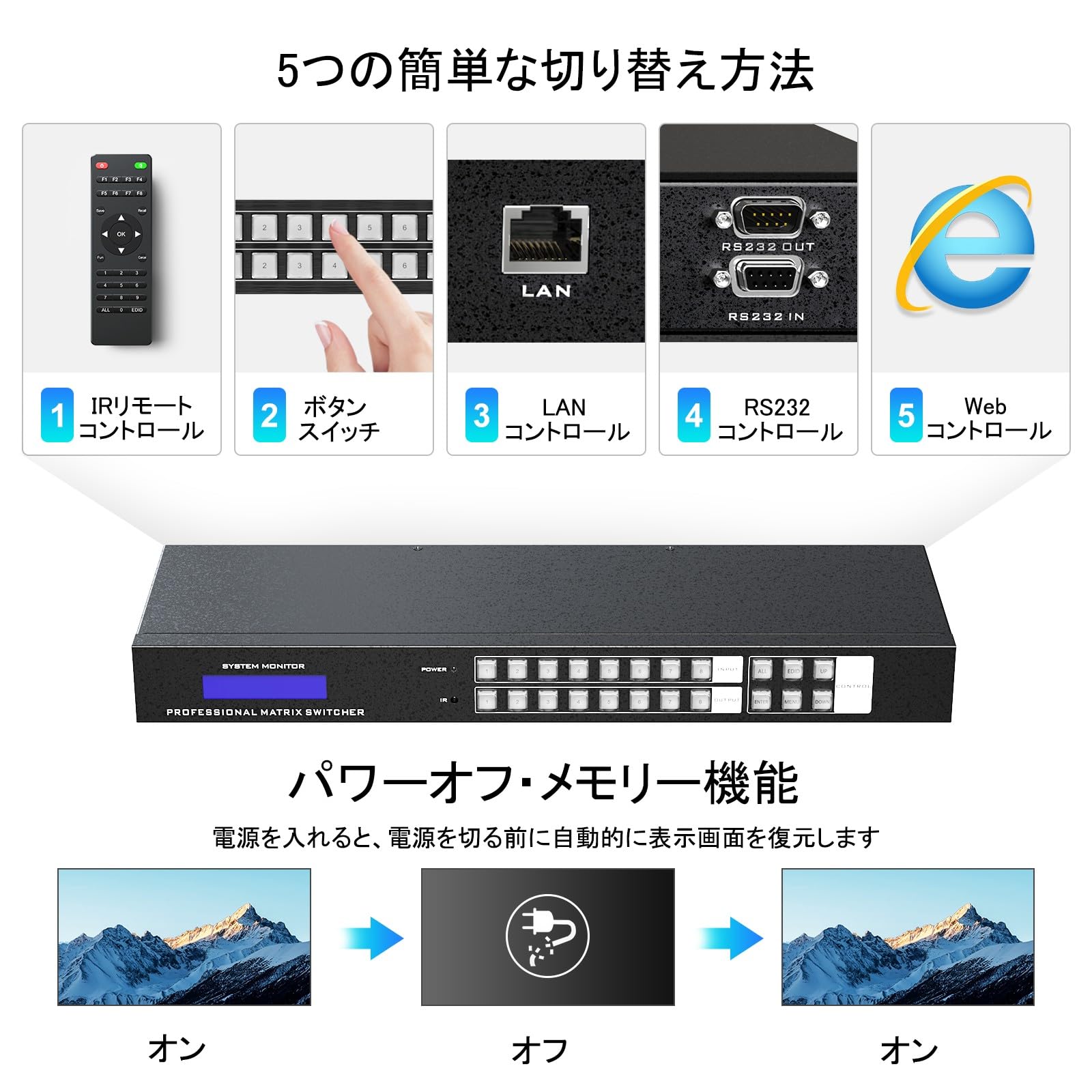 Amazon | 4K HDMI 8入力8出力 マトリックス スイッチ8x8 Web