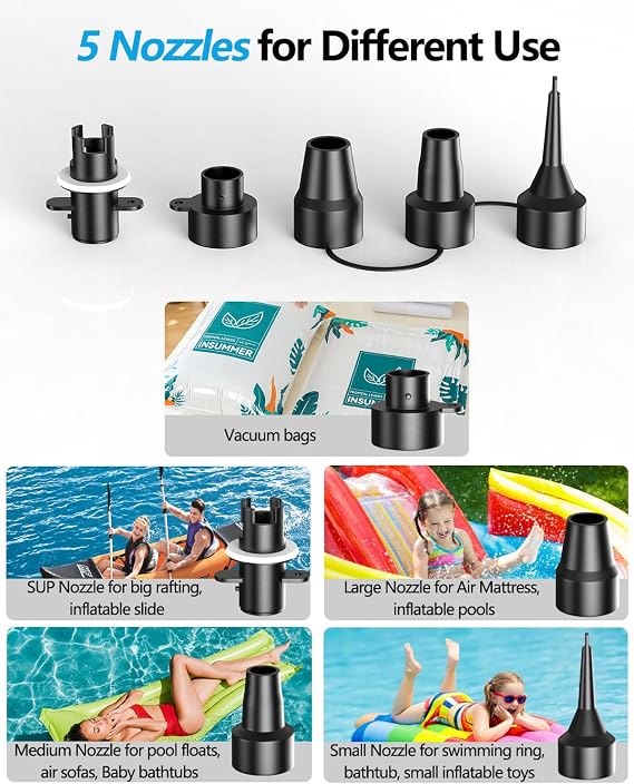 Electric Air Pump for Inflatables, AC 220V-240V 2.0PSI Quick-Fill High Power 200W Inflator Deflator Pump for Airbed Mattress, Paddling Pool, Float, Raft, Boat With 5 Nozzles