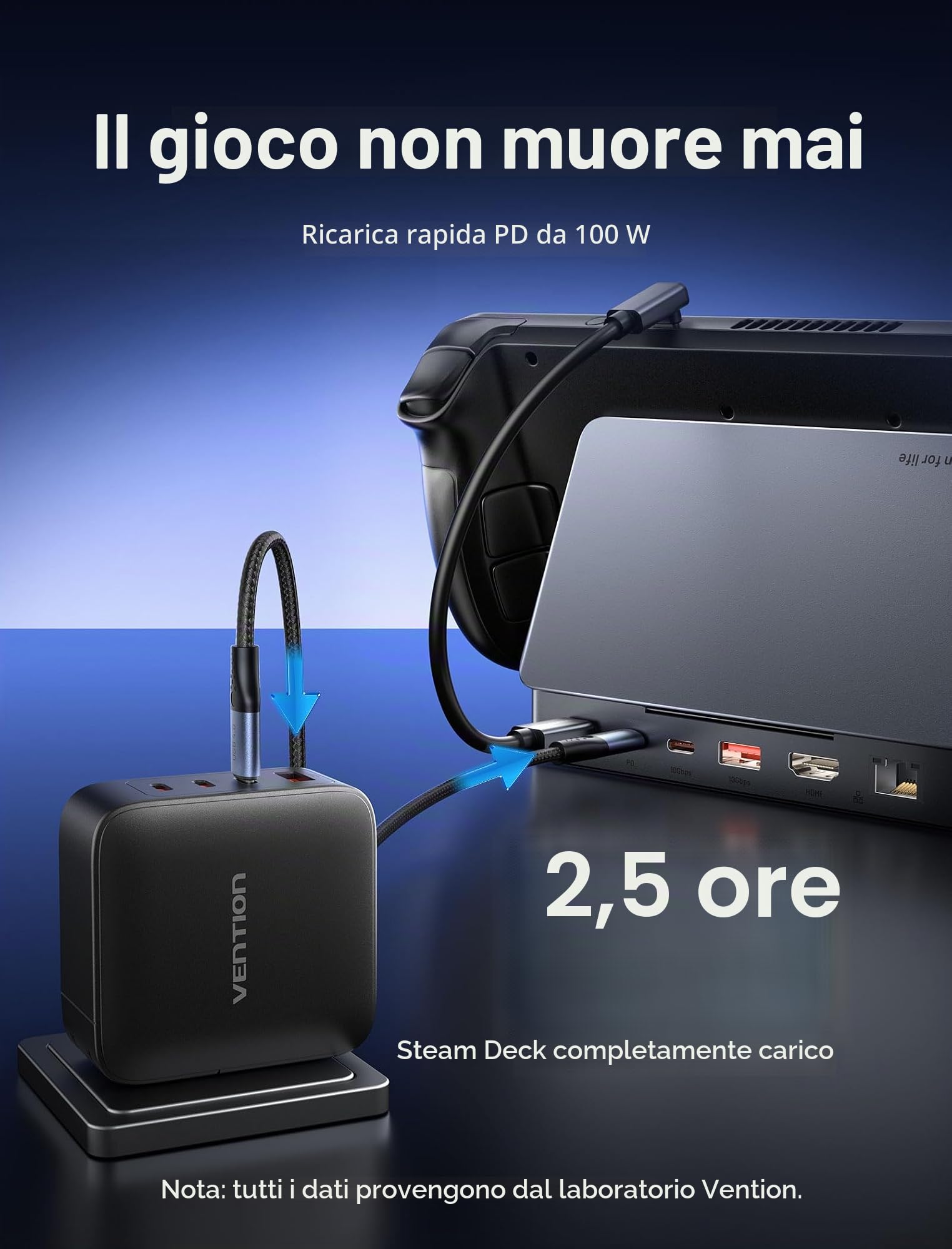 VENTION 9-IN-1 Steam Deck Dock, Docking Station per Switch con HDMI 4K@60Hz, USB-C/A 10Gbps, SD/TF, Ethernet 1000Mbps, PD 100W, Compatibile con Steam Deck, ROG Ally X, Switch, Legion Go, iPad