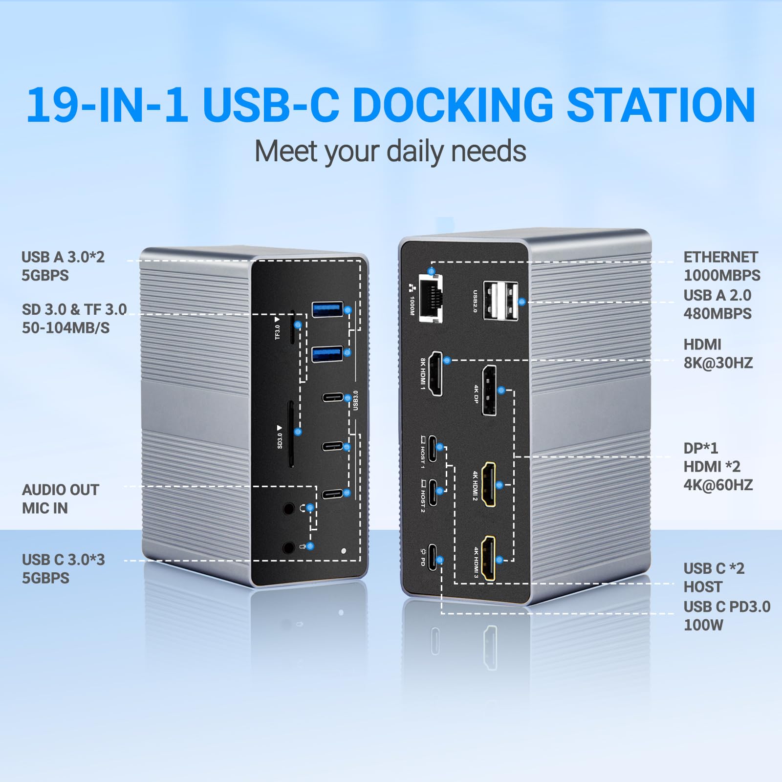 Station d'accueil USB C 19 en 1, Dock USB C Double Hôte avec 4 Écrans, Triple HDMI + DP, 8K@30Hz & Double 4K@60Hz, Hub USB Multiports avec PD 100W, RJ45 Gigabit, SD/TF, Audio pour Windows MacBook
