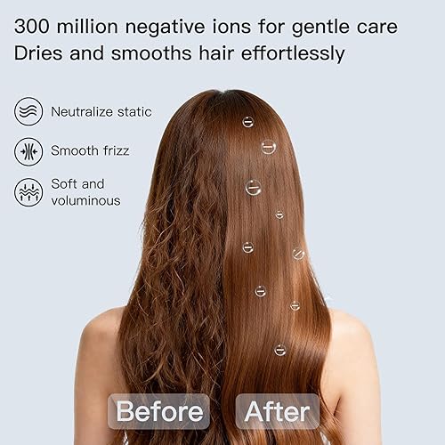 Miniatura 7 de MEGAWISE Secador de pelo iónico profesional con difusor, secador iónico de bajo ruido de alta velocidad para secado rápido, 4 temperaturas2