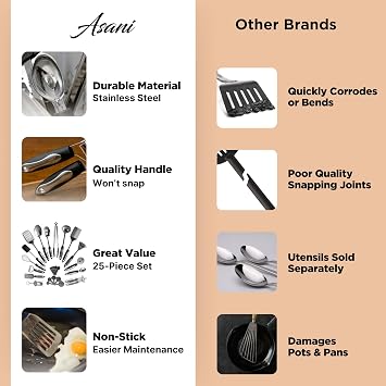 25-Piece Stainless Steel Kitchen Utensil Set Non-Stick Cooking Gadgets and Tools Kit Durable Dishwasher-Safe Cookware Set Kitchenware Gift Idea, Best New Apartment Essentials