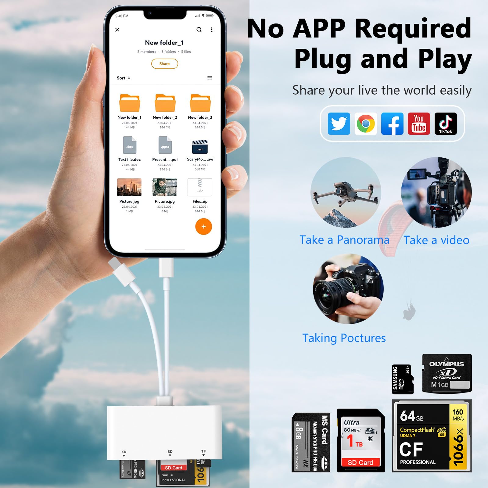 Adaptador Mac Adaptador Lector Tarjetas SD Para IPhone En