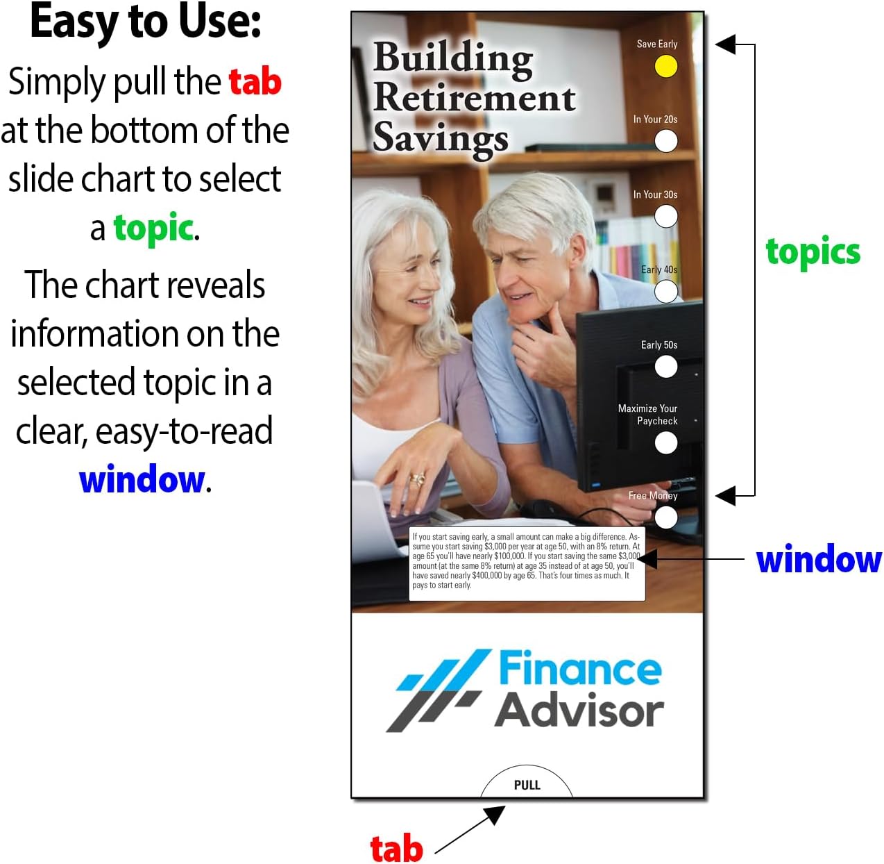 ZOCO - Building Retirement Savings - Custom Promotional Item (Pack of 250) - Social Security Information Guide, Brochure, Pamphlet - Bank, Credit Union, Financial Planners Handout - 3.75 x 8.5 in.