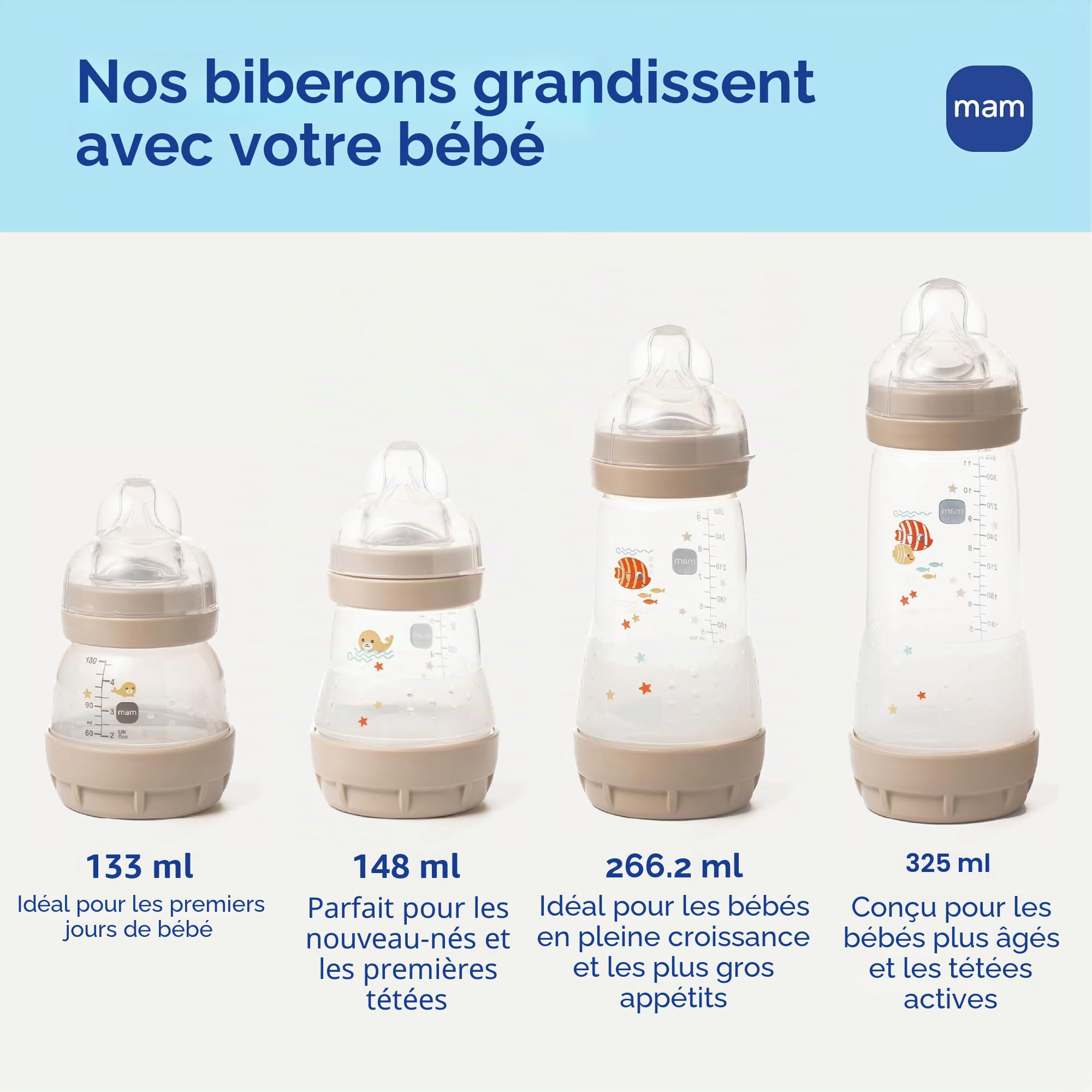 MAM Grow with Baby 15 Pièces Coffret Cadeau Nouveau-né 0-4 Mois Biberons Anti-Colique et Silicone SkinSoft Essential Baby Article Fille