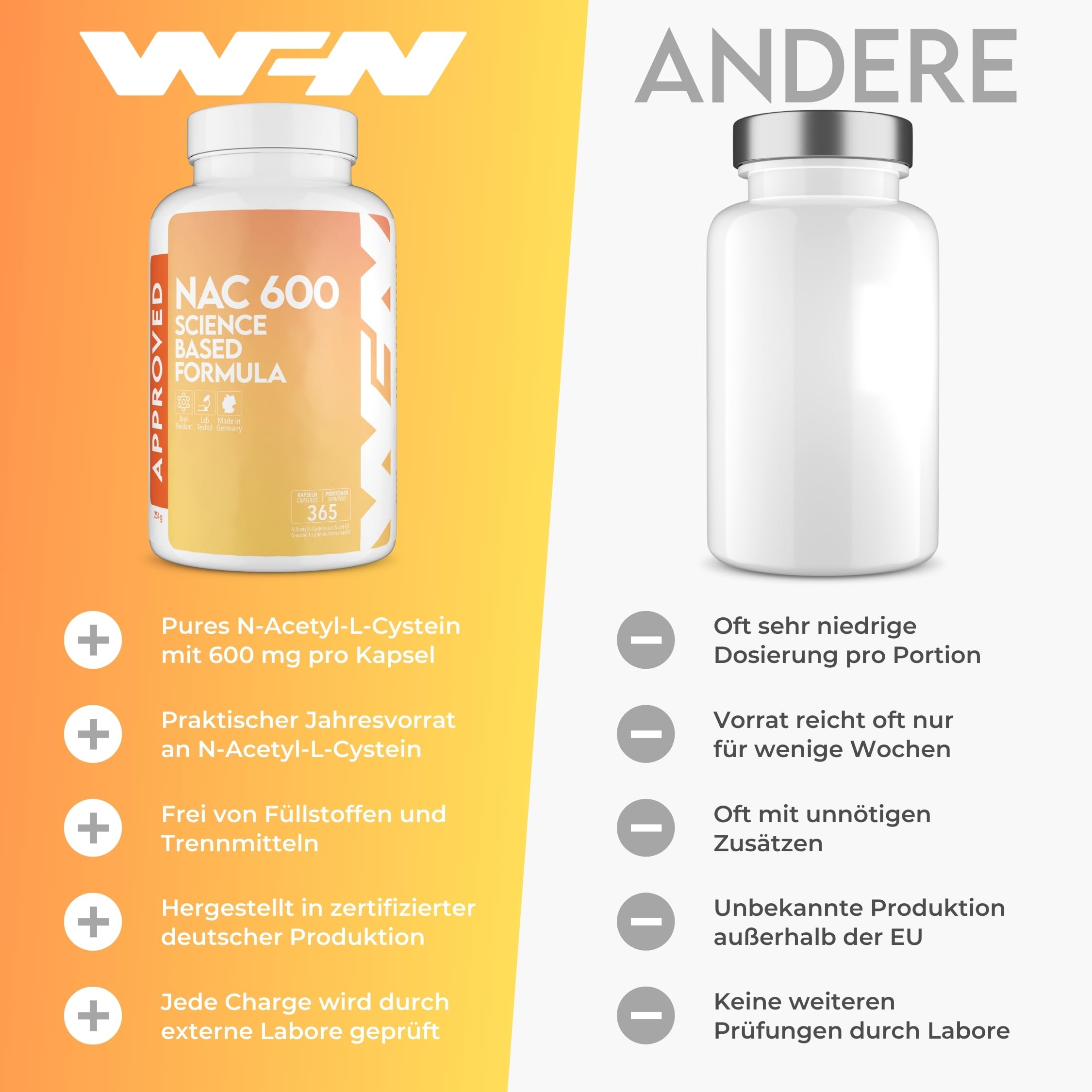 WFN Approved NAC 600 mg pro Kapsel - 365 Kapseln Jahresvorrat - Hochdosiert, vegan, ohne Zusatzstoffe - Produziert & laborgeprüft in Deutschland