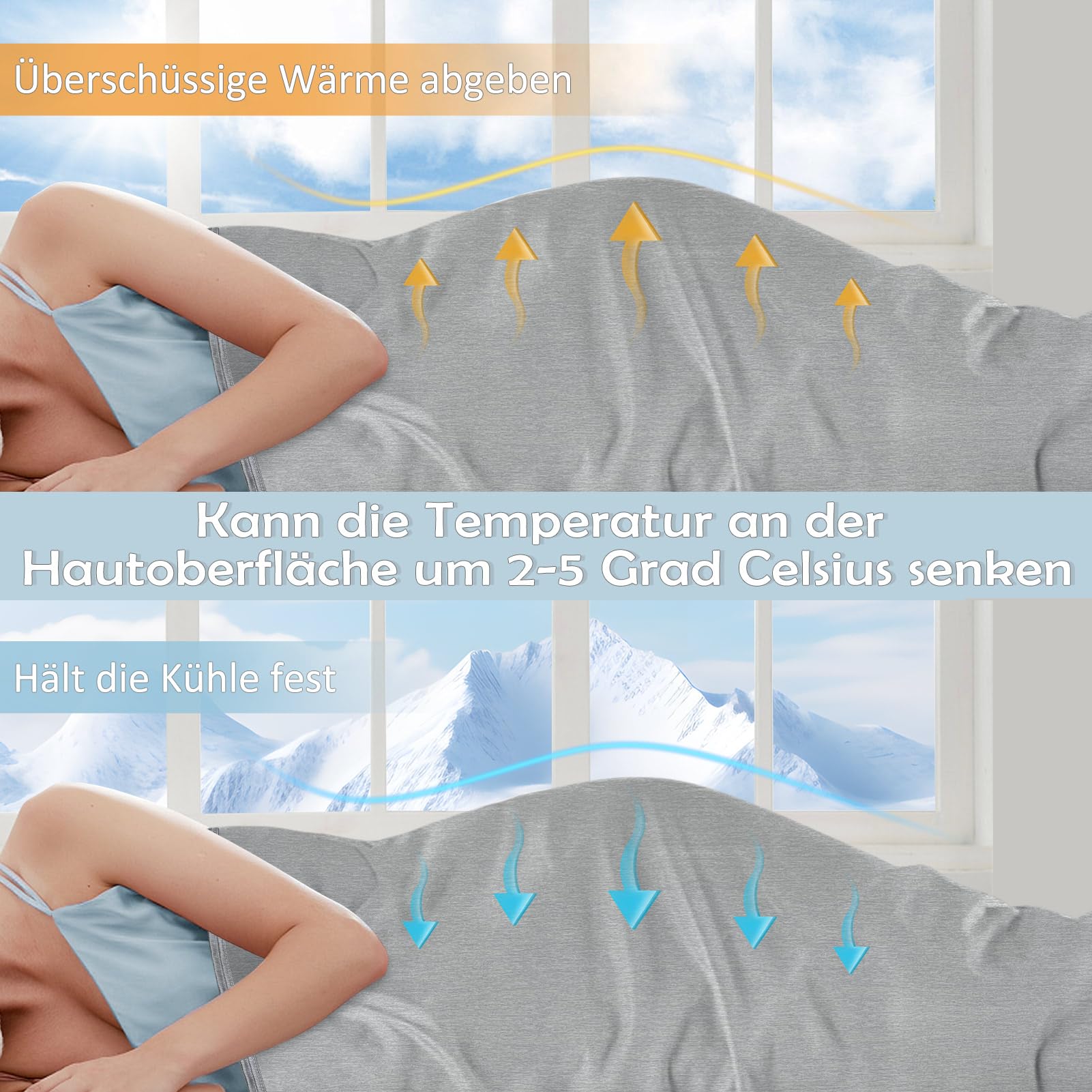 Fuqiduo Kühldecke Sommerdecke für Erwachsene doppelseitig | Arc-Chill Q-Max >0,43 • Leicht • Atmungsaktiv • Waschbar • Grau (150 * 200cm)