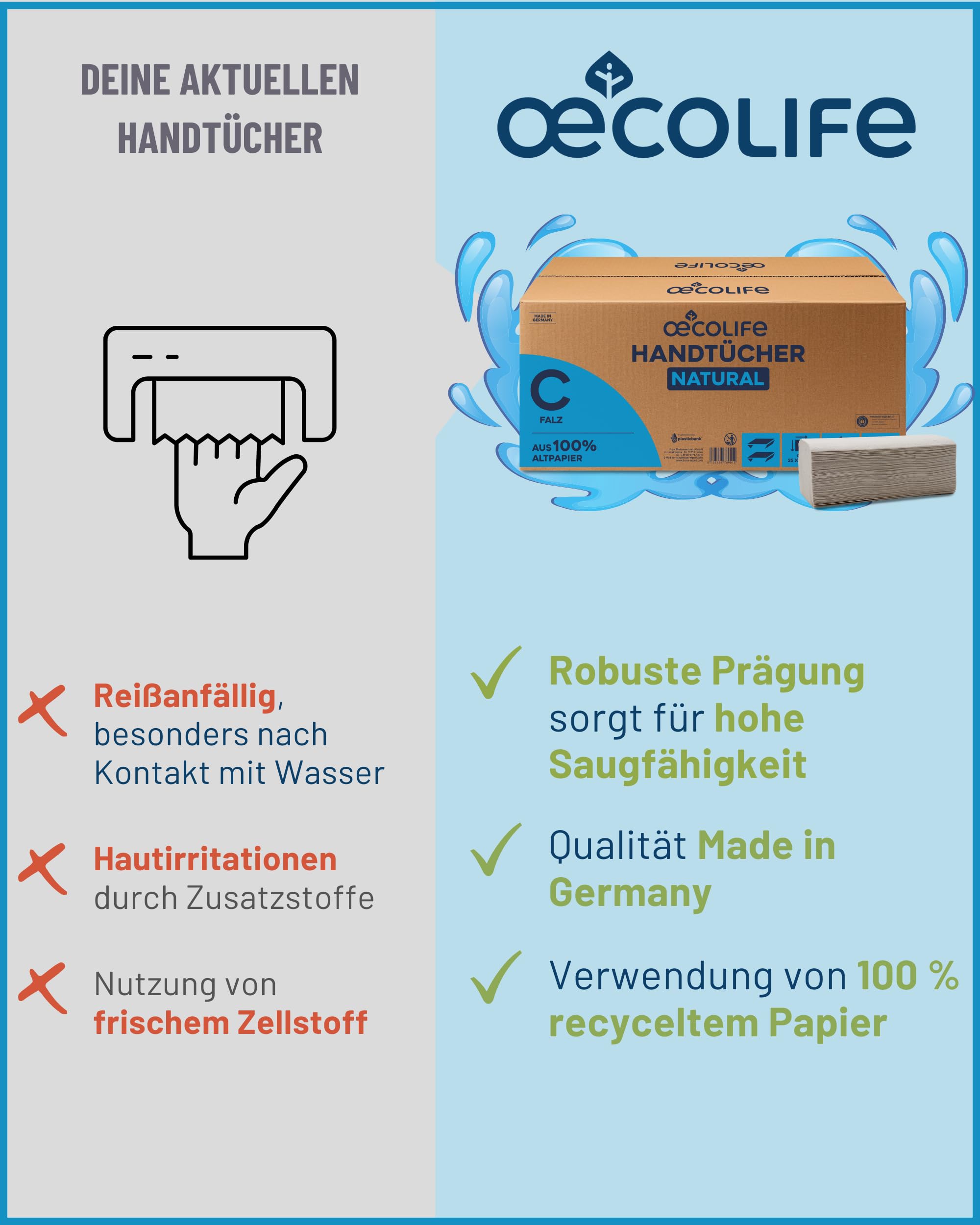 œcolife Handtücher Natural C-Falz, 3120 Blatt, 25x33cm, 1-lagig, Recyclingpapier, Falthandtücher, für Spender geeignet, weich und saugstark