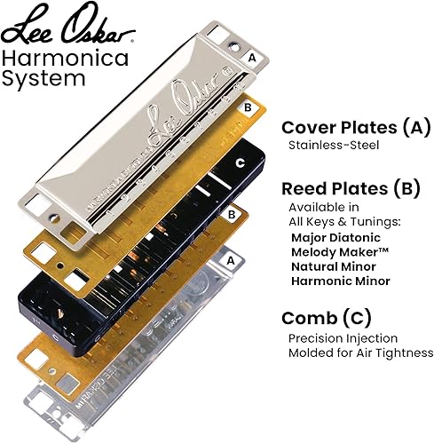 Miniatura 8 de Lee Oskar Armónica, Clave menor natural de D Flat