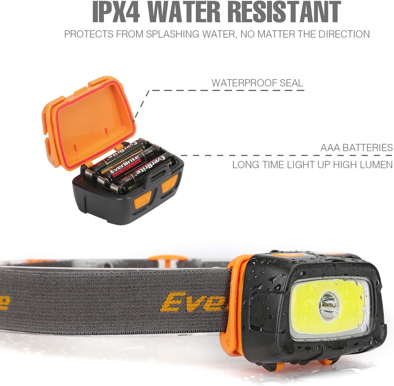EverBrite 300 Lumen Headlamp&EverBrite 600 Lumen Ultra Bright Tactical Flashlight
