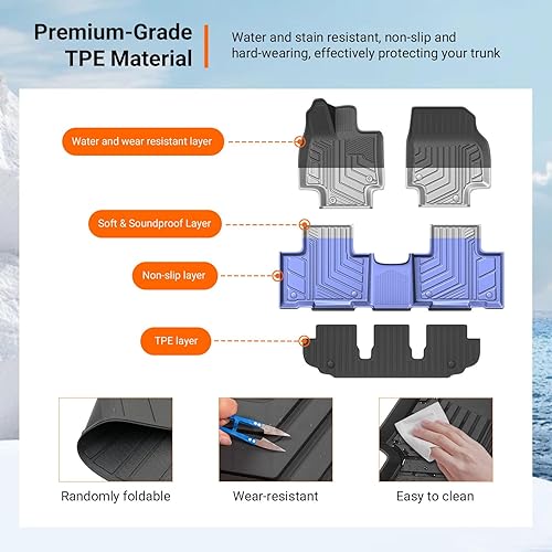 Vista 5 de powoq Tapete de suelo compatible con Toyota Highlander 2020-2026 Tapete de carga para maletero de repuesto para accesorios Toyota Highlander