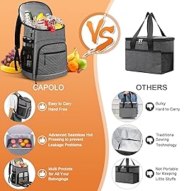 Cooler Backpack Insulated Leakproof Waterproof Backpack Cooler Bag 30 Cans, Large Capacity Lightweight Travel Camping Beach Drink Beverage Beer Bag Cooler Ice Chest for Men and Women, Grey