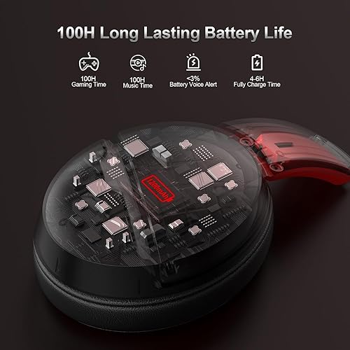 Miniatura 2 de acer K2 Auriculares inalámbricos duales para juegos, con micrófono con cancelación de ruido, duración de la batería de 100 horas, para PS5, PS4,