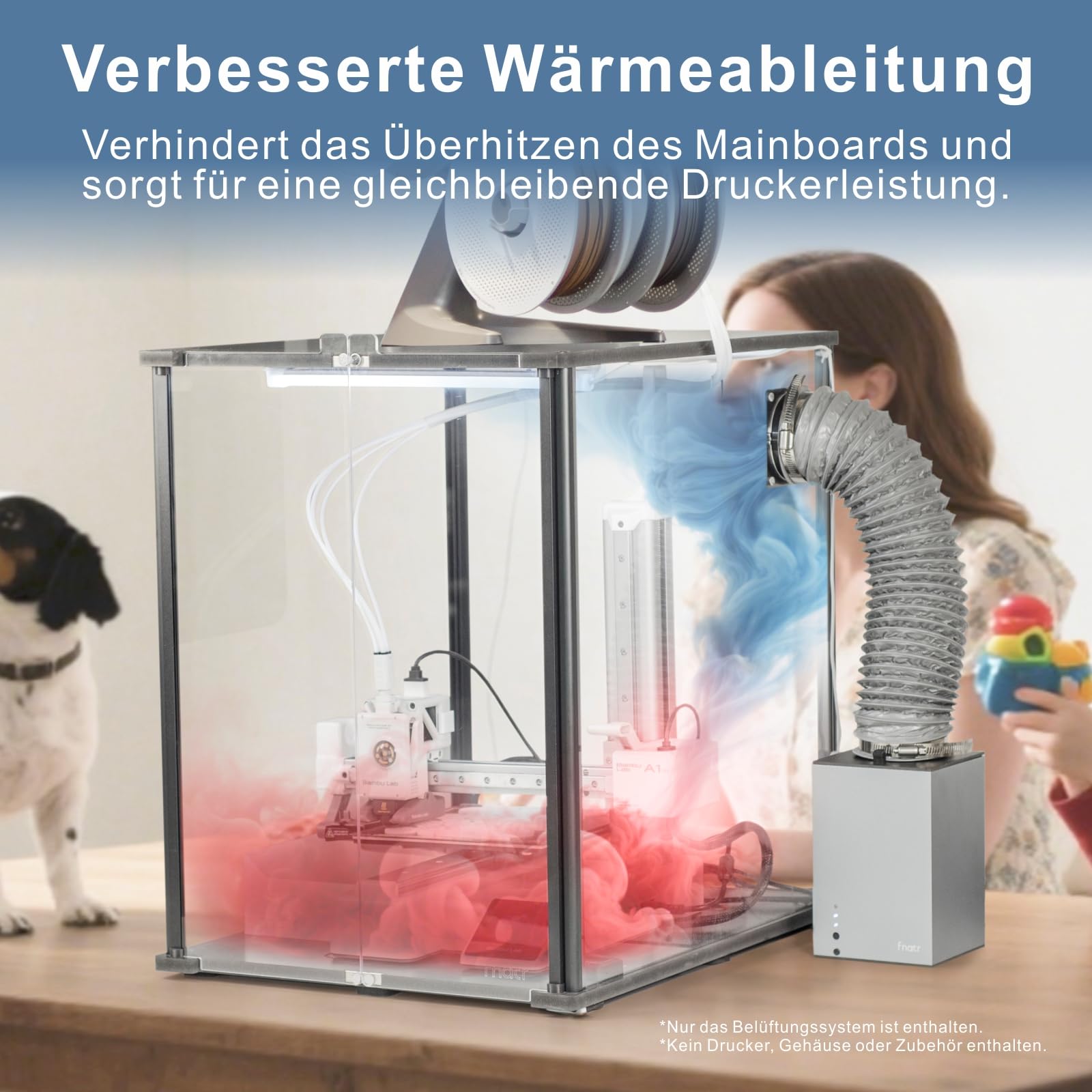 Belüftungssystem für das Bambu Lab A1/A1 Mini Gehäuse, kompatibel mit Bambu Lab P2S/P1S/H2D, Geruchs- & Rauchabsaugung für 3D-Drucker, Aktivkohle + HEPA-Filter, 3 Geschwindigkeiten, V1