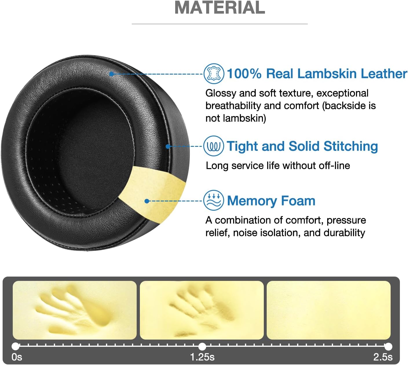 Lambskin Ear Pads Cushions for Fiio FT1, FT1 Pro Headphone, Thick Replacement Earpads with Memory Foam