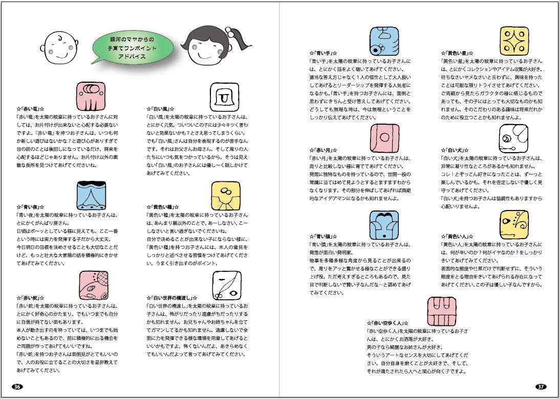 銀河のマヤカレンダー情報ダイアリー2023（単行本） Amazon | 銀河のマヤカレンダー壁掛け2023 | カレンダー | 文房具