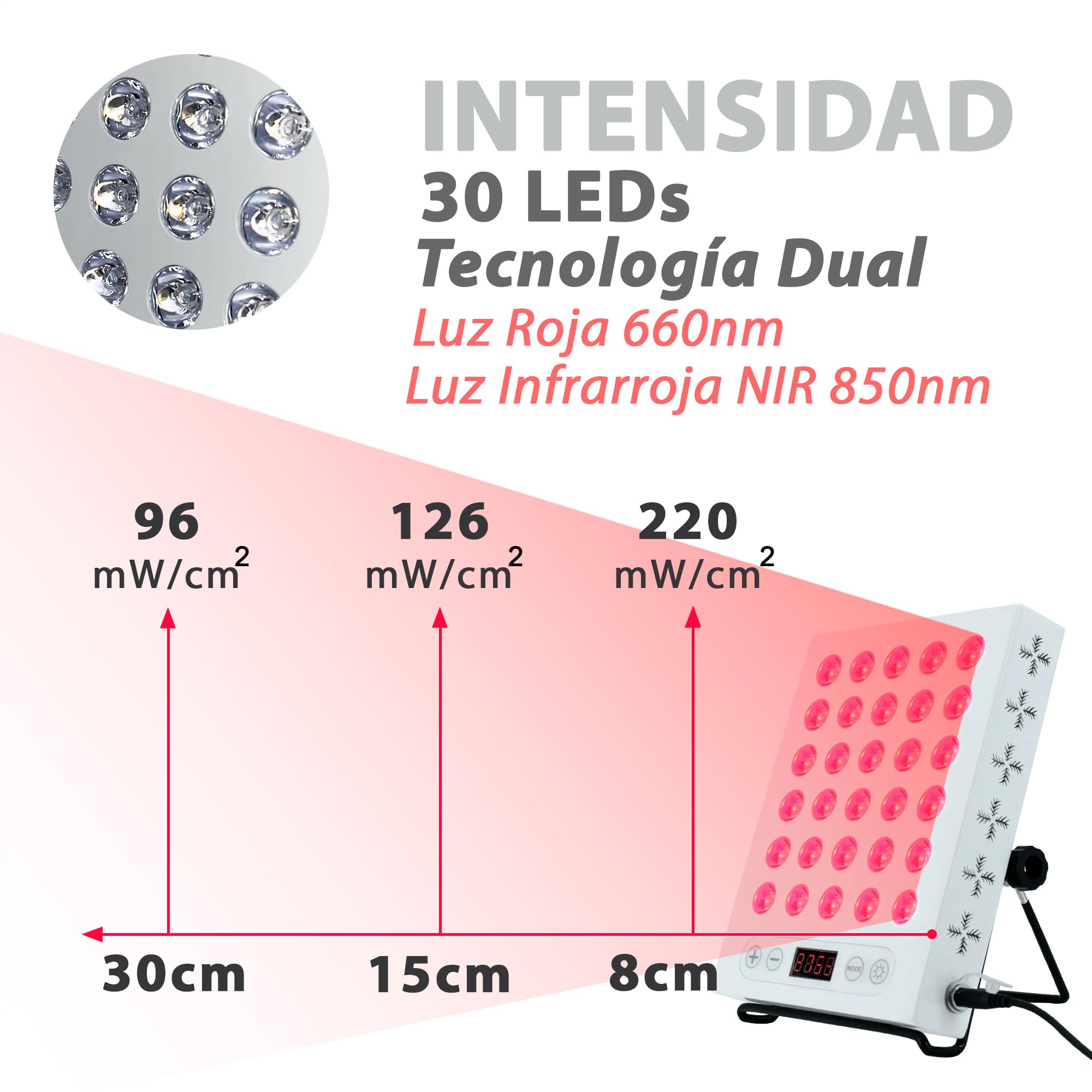Panel Luz Roja e Infrarroja Cuerpo y Rostro (NIR 660nm/850nm) Lámpara luz roja terapia. Rejuvenecimiento piel, ritmos circadianos, musculatura y articulaciones.