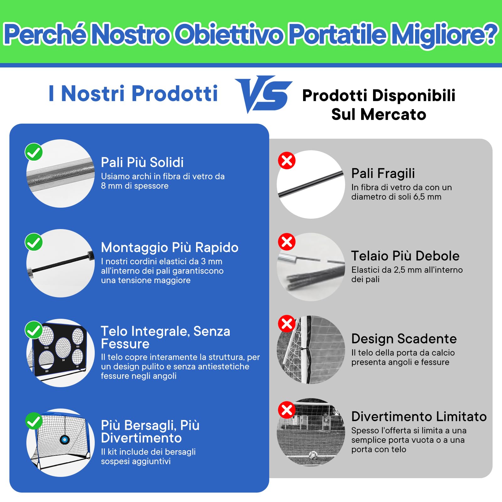 3 in 1 Porta calcio bambini con 3 modalità, per interni ed esterni, mini porte da calcio e porta da calcio pieghevole