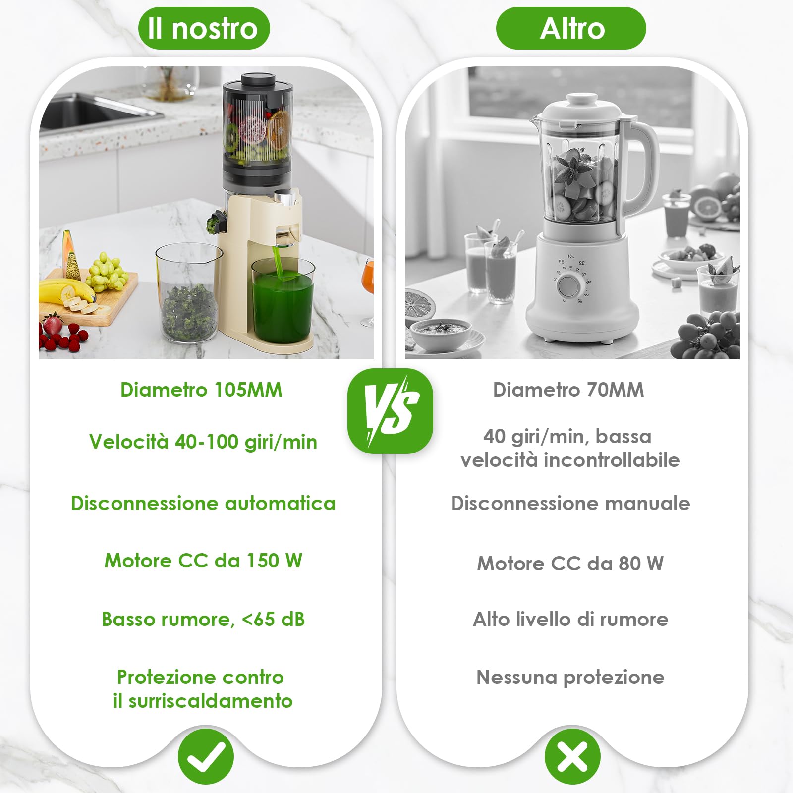 Estrattore di Succo, Slow Juicer 150W, Estrattore Frutta e Verdura, Spremiagrumi con Filtro SUS Resa Massima 40-100 giri/min, BPA Free, Sicurezza Anti-Surriscaldamento con 2 Tazze, Facile da pulire