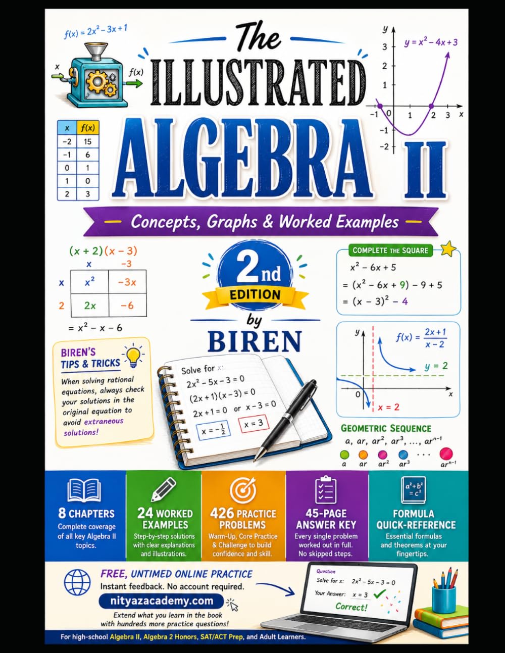 The Illustrated Algebra II: Concepts, Graphs & Worked Examples (Math Power Workbooks)